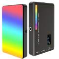 Panel RGB w140