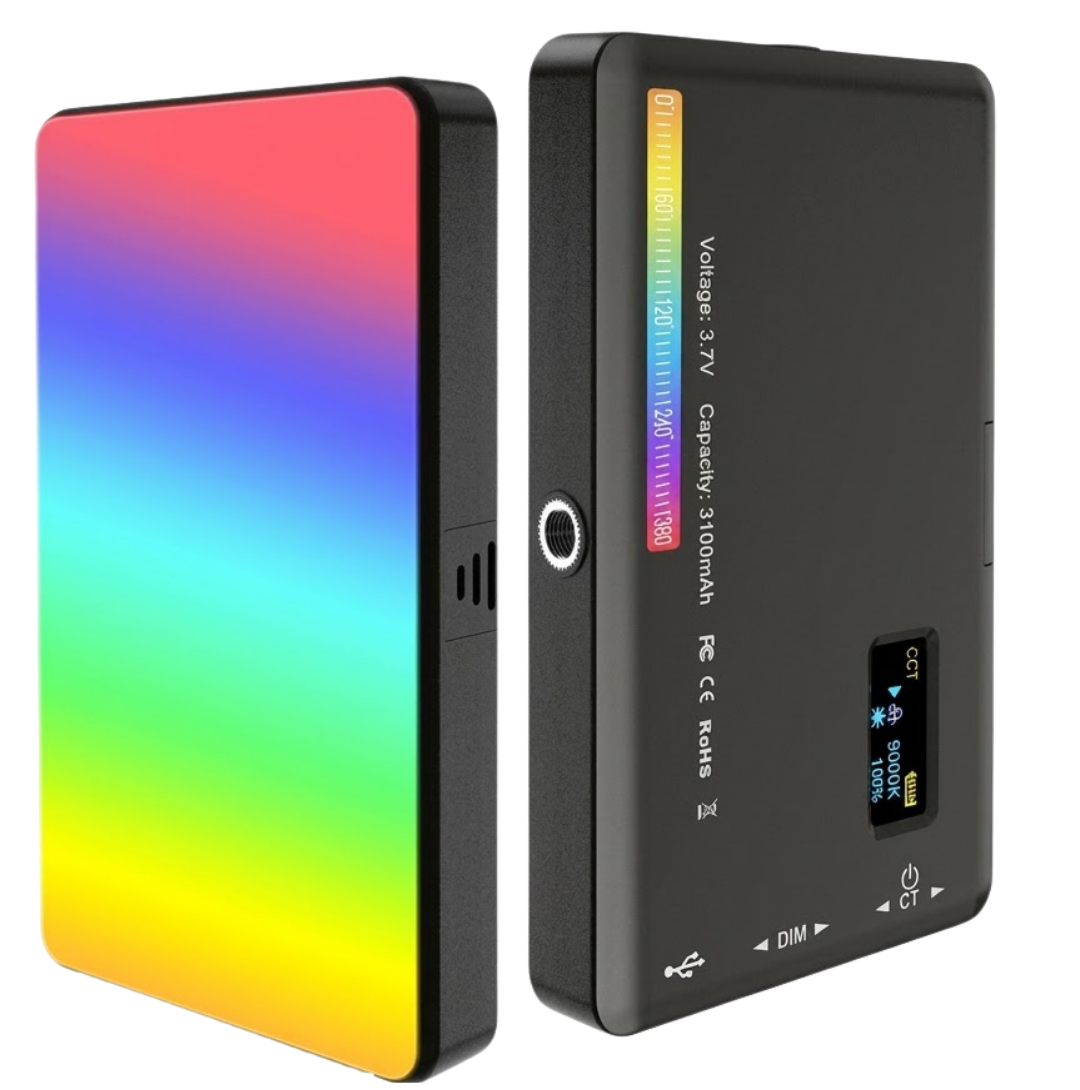 Panel RGB w140